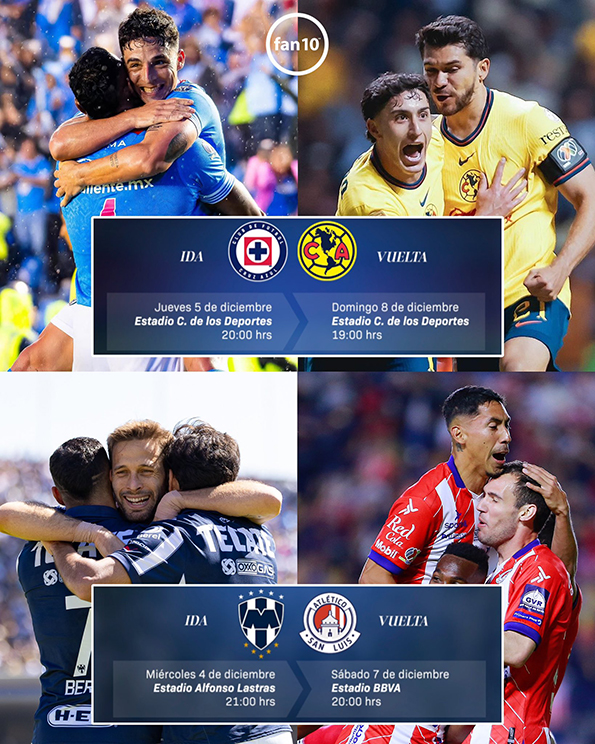 Listos los horarios de semifinales de la Liga MX