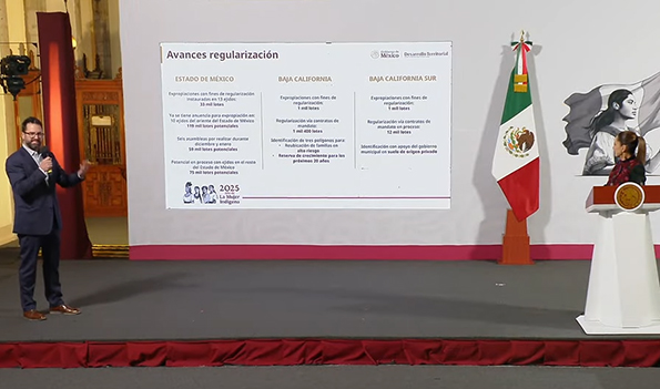 Se proyecta en Edomex, proceso histórico de regularización de la tierra