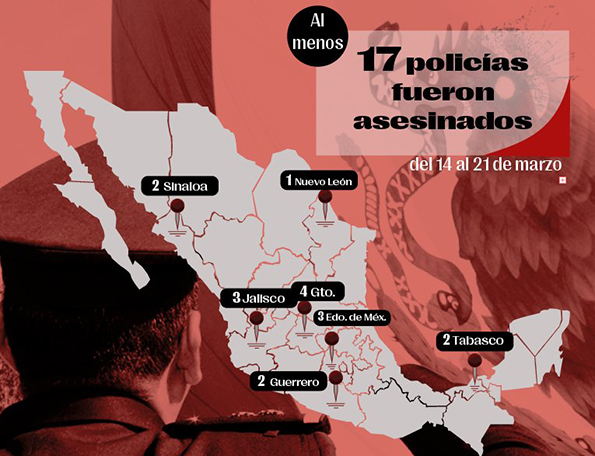 En 2025 han sido asesinados 113 policías en el país; 8 en el Edomex: Causa en Común