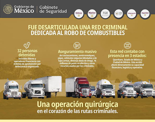 Se procederá contra cualquier involucrado en la red de huachicol: Sheinbaum
