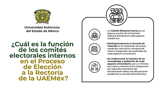 Comités electorales internos para Proceso de Elección de la UAEMéx