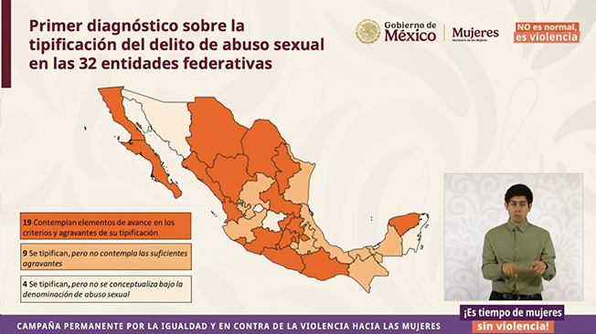 ESPECIAL. Más del 40% de las entidades del país, sin penalizar abuso sexual