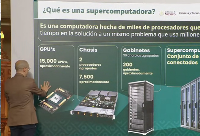 “Coaticlue”, el costoso capricho de la 4T