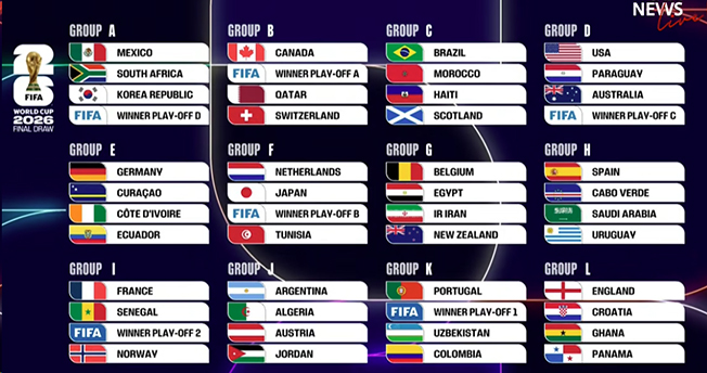 ¡Histórico! México-Sudáfrica repiten encuentro inaugural de un mundial de futbol