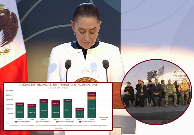 Preocupa a Sheinbaum tema de seguridad en Edomex; primera visita del año