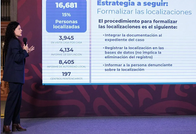 Cancela Sheinbaum Estrategia de Búsqueda Generalizada de su antecesor