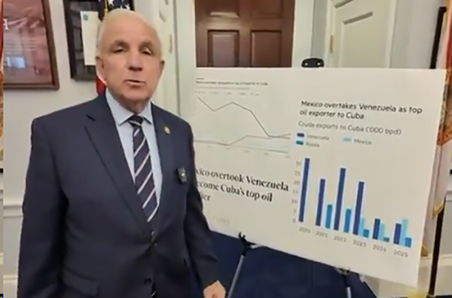 Advierten a Sheinbaum detener envío de petróleo a Cuba “o habrá consecuencias”