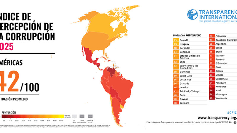Crimen Organizado permea en México, ante nulo avance contra la corrupción: Transparencia Internacional