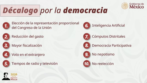  “Plan B” de Sheinbaum para reforma electoral, en decálogo con error gramatical