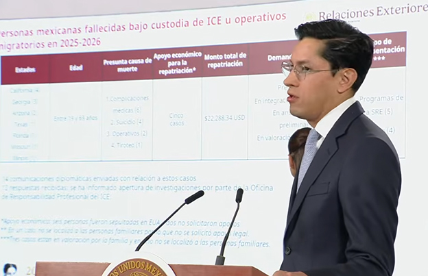 13 mexicanos muertos bajo operativos o custodia del ICE en EU: SRE