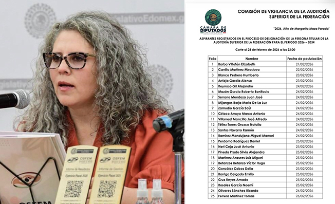 Ex Auditora Mexiquense, se apunta para encabezar la ASF