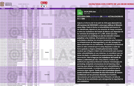 Desmienten a la SSEM; sí hubo hackeo a 911 y 089 del Edomex