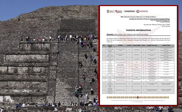 Actualización. Suman 13 lesionados en atentado de Teotihuacán