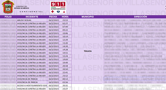 Ciberdelincuente reactiva la venta de datos de 911 y 089 del Edomex