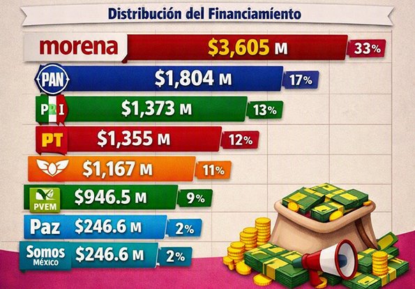 Espacio Electoral